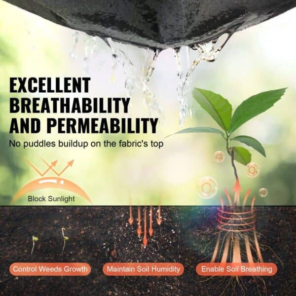 VEVOR geotextile fabric showcasing excellent breathability, permeability, and soil health benefits.