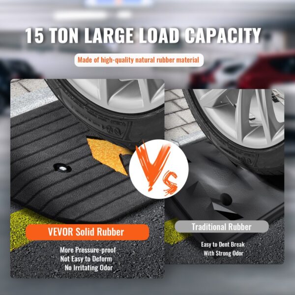 VEVOR rubber threshold ramp demonstrating high load capacity, pressure-resistance, and no deformation.
