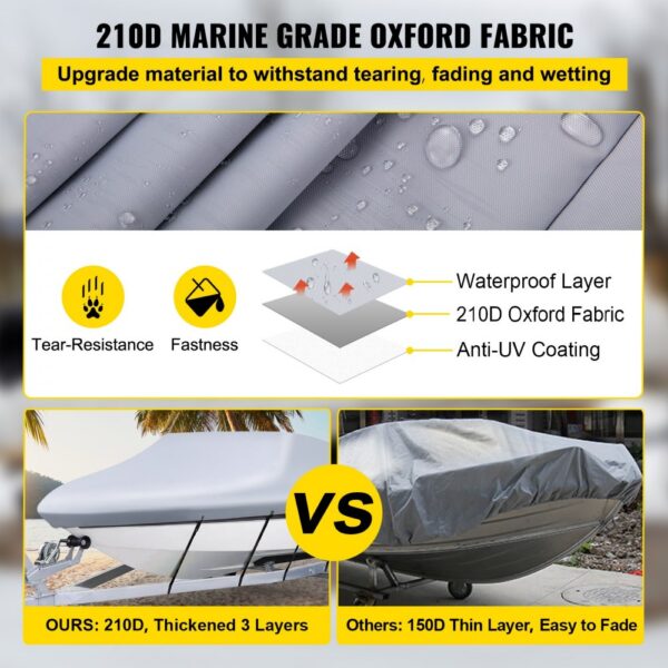 VEVOR waterproof boat cover with 210d oxford fabric, tear-resistant and anti-uv protection.