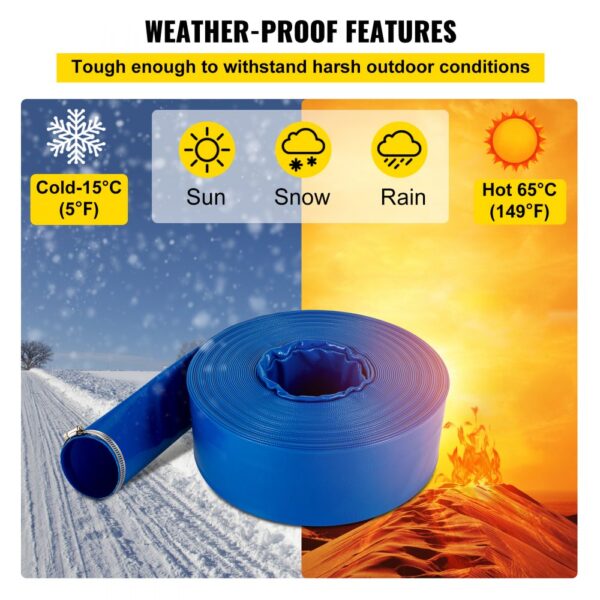 VEVOR discharge hose in extreme weather conditions: cold, sun, snow, rain, and heat.