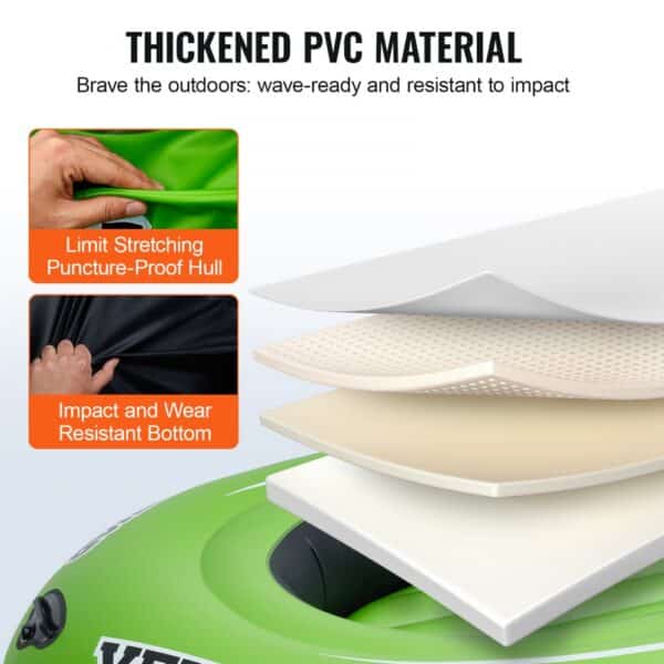 thickened pvc material illustration for VEVOR inflatable boat with puncture-proof hull and wear-resistant bottom.