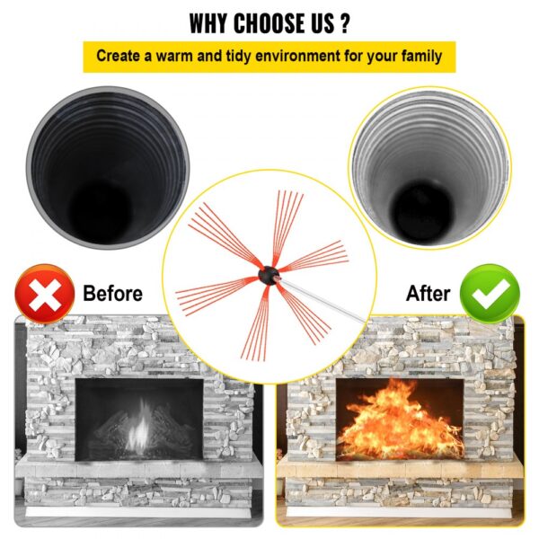 VEVOR chimney sweep kit: before and after results with a clean and lit fireplace.