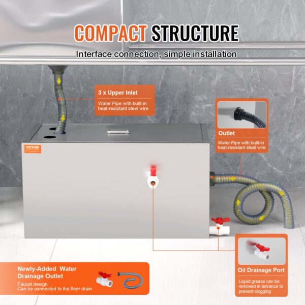 VEVOR commercial grease trap with compact structure, 3 upper inlets, outlet, and new water drainage port.