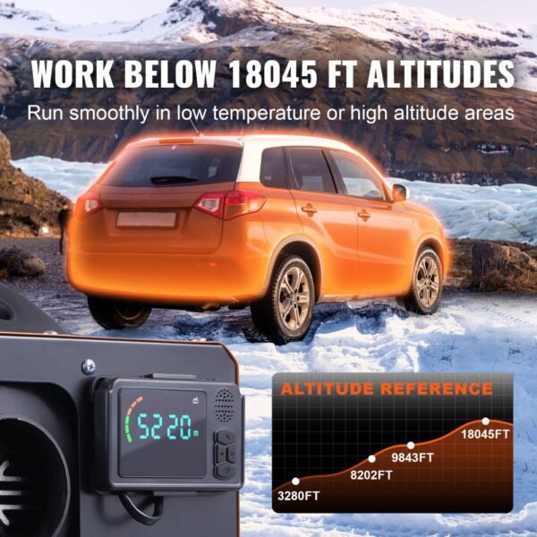 orange suv in snowy mountains with altitude chart and VEVOR diesel air heater control panel.