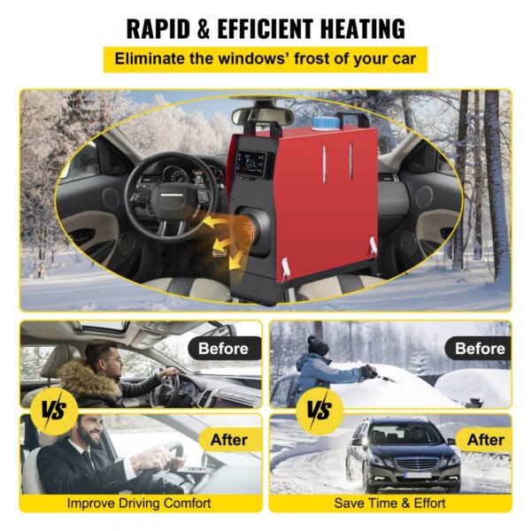 VEVOR diesel air heater: rapid car heating for comfort and efficiency in winter.