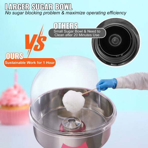 VEVOR Commercial Cotton Candy Machine with Cart & Cover Sugar Floss Maker 1000W