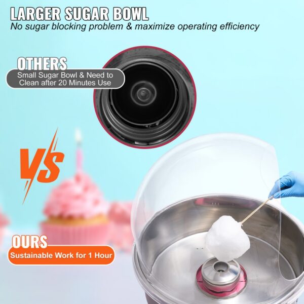 VEVOR Commercial Cotton Candy Machine with Cover Sugar Floss Maker 1000W Party