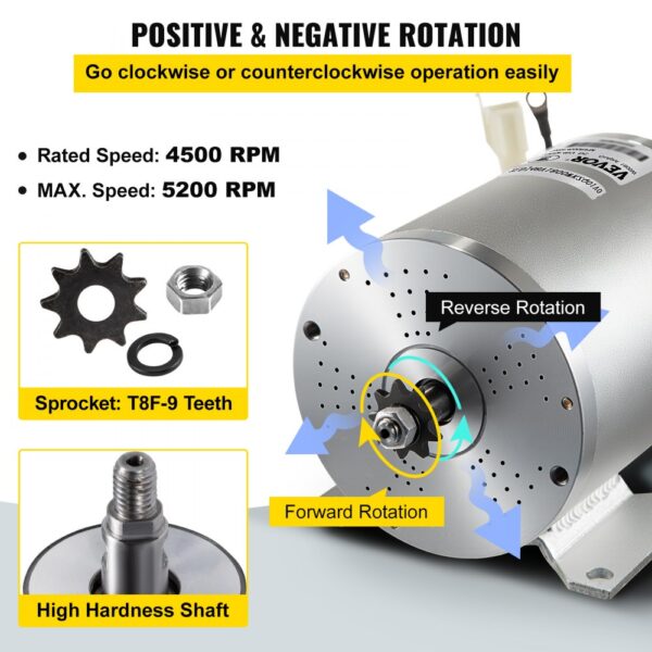 VEVOR 1800W Electric Brushless DC Motor Kit 48V High Speed Brushless Motor with 38A Speed Controller and Throttle Pedal Wire Harness Set for Electric Scooter Go Kart E-Bike