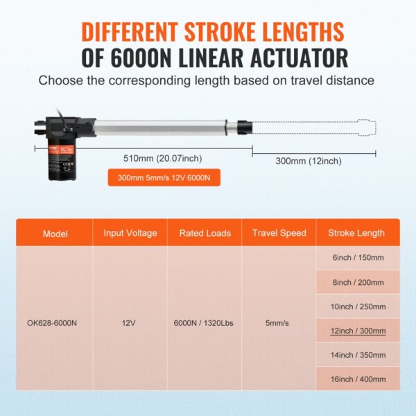 different stroke lengths for VEVOR linear actuator 12v, includes measurements and specifications.