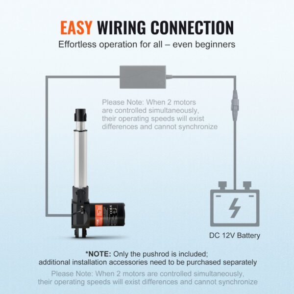 easy wiring connection for the VEVOR linear actuator 12v, demonstrating a simple plug-and-play setup.