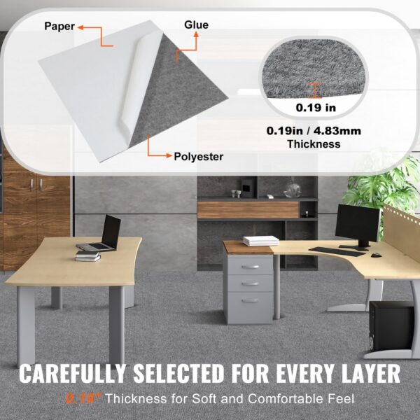 VEVOR carpet tiles: detailed cross-section of layers and office setting with desks and plants.