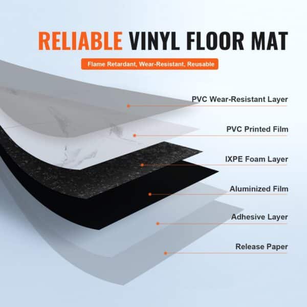 reliable vinyl floor mat layers explained, includes: pvc wear-resistant layer, ixpe foam, and release paper.