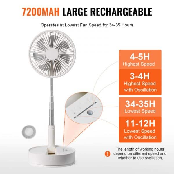 VEVOR foldable oscillating fan with 7200mah rechargeable battery, 34-35h lowest speed operation.