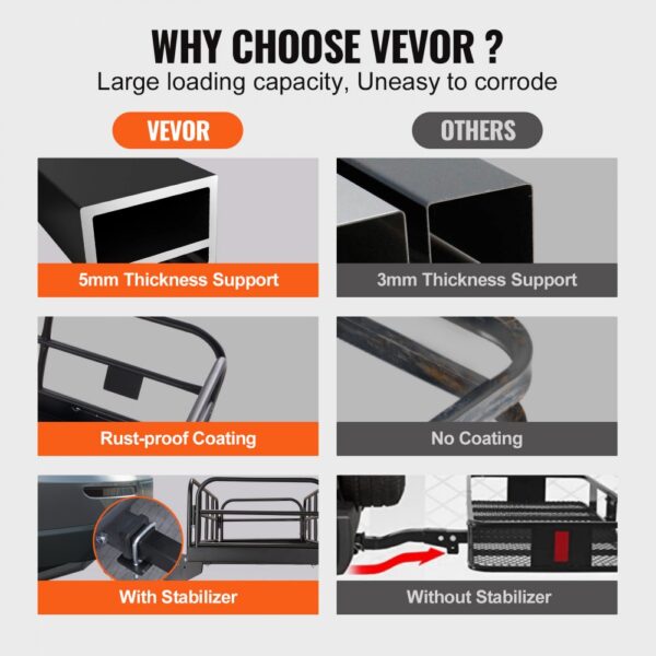 VEVOR trail hitch cargo carrier vs others: thicker support, rust-proof coating, stabilizer included.