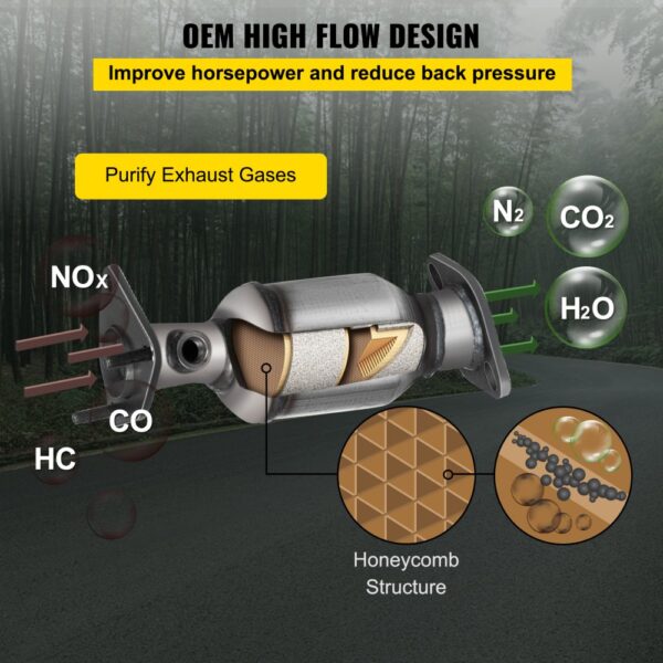 VEVOR exhaust manifold showcasing honeycomb structure and gas purification process.