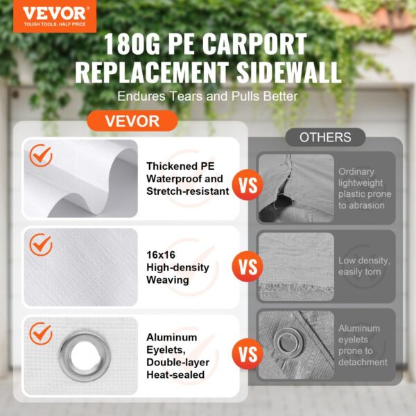 VEVOR carport canopy cover benefits over competitors: waterproof, high-density, heat-sealed eyelets.