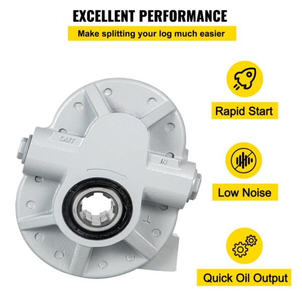 VEVOR hydraulic pump showcasing excellent performance benefits: rapid start, low noise, quick oil output.