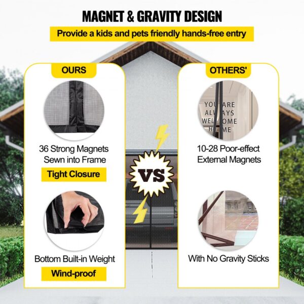 VEVOR garage door screen with 36 magnets vs. others with 10-28 magnets.