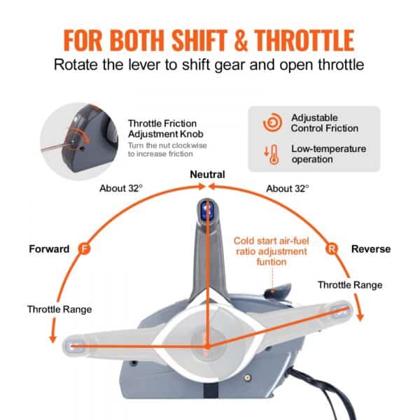 VEVOR boat throttle control illustrating shift and throttle ranges, friction adjustment, and temperature operation.