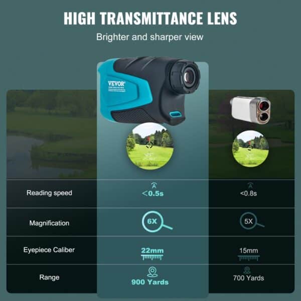 VEVOR golf rangefinder with high transmittance lens, 6x magnification, 22mm eyepiece, 900-yard range.