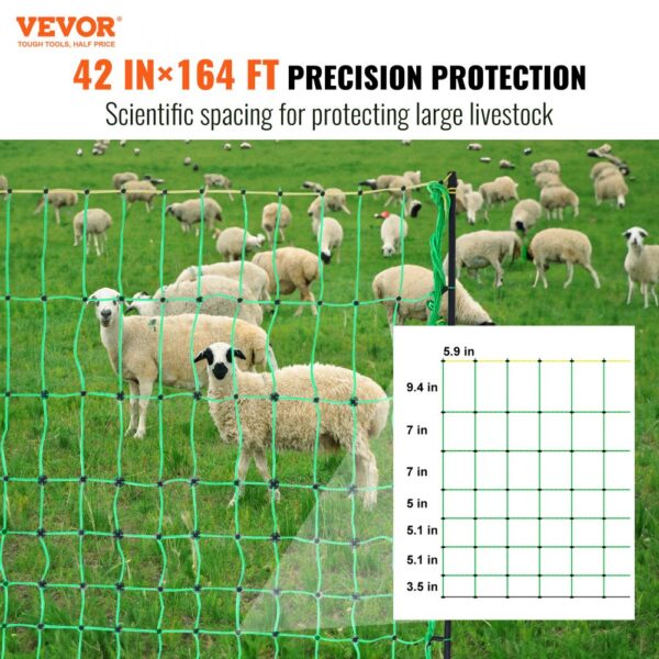 green VEVOR electric fence netting with sheep grazing in a lush field; scientific spacing details shown.