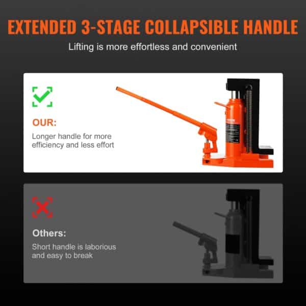 extended 3-stage collapsible handle for less effort with the VEVOR hydraulic toe jack, compared to a short handle.