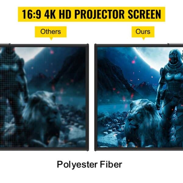 comparison of VEVOR tripod projector screen vs others showing clarity differences.