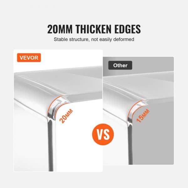 VEVOR acrylic coffee table with 20mm edges vs other tables with 15mm edges. stable structure.