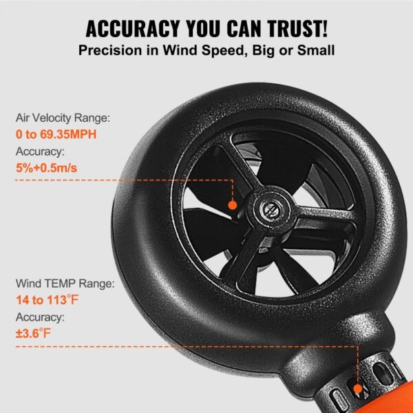 close-up of a VEVOR handheld anemometer fan with accuracy and measurement details in text.