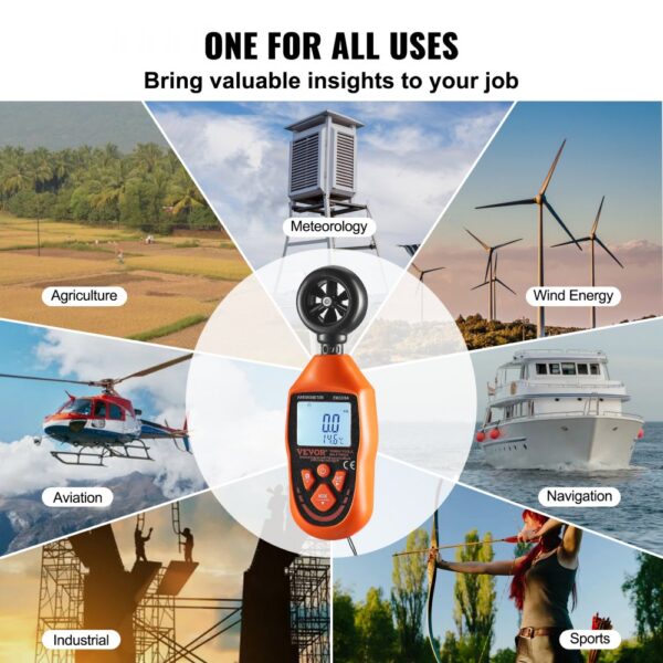 VEVOR handheld anemometer shown with applications in agriculture, meteorology, wind energy, aviation, and more.