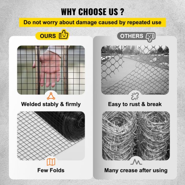 VEVOR welded wire fence vs. competitors, highlighting durability and fewer folds.